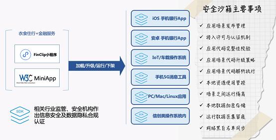 全方位探讨金融安全保障，凡泰极客线上主题沙龙成功举办