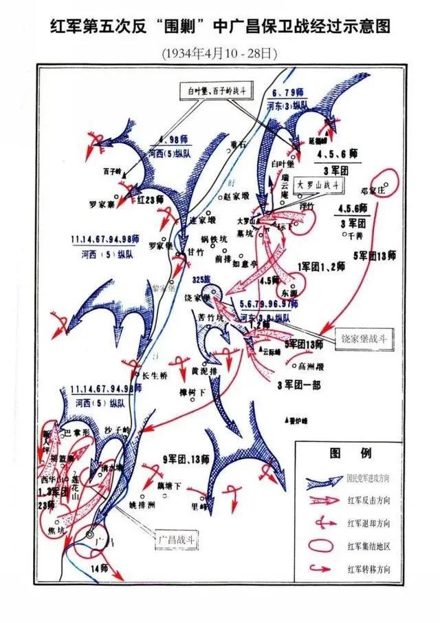 红军二万五千里长征，源于一个乞丐提供的绝密情报，关系红军命运