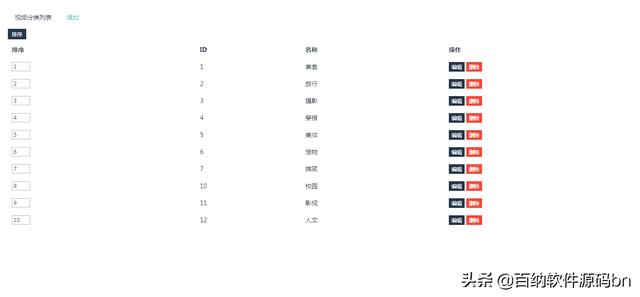 短视频直播APP源码 全开源原生直播APP源码