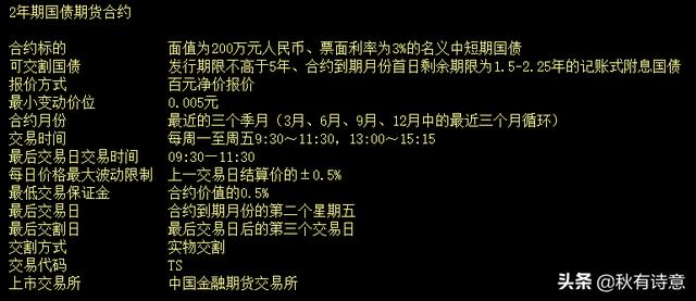 国债期货是指什么「国债期货国债区别」