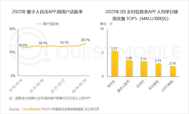 一季度互联网增长小高峰，如何抓住“下沉+中老年”的最后红利？