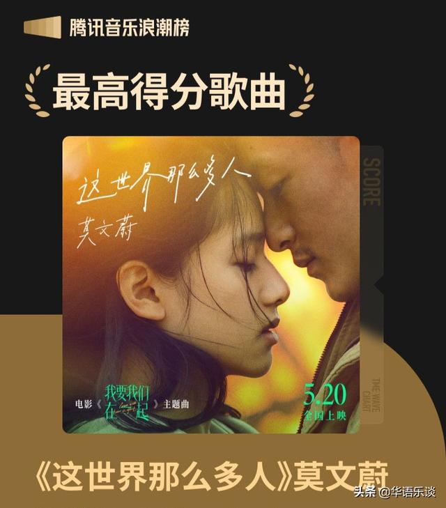 十大金曲