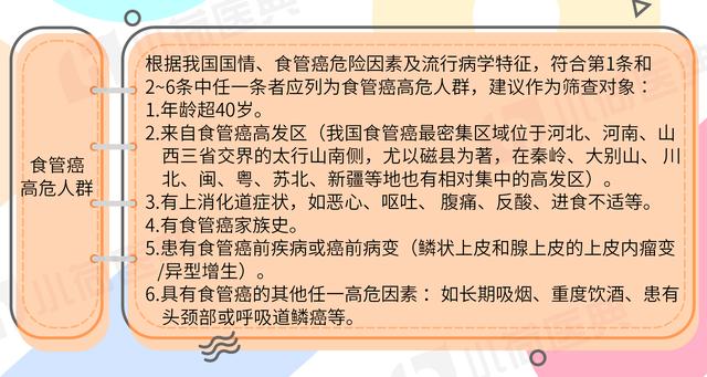 20岁后就该做的癌症筛查清单