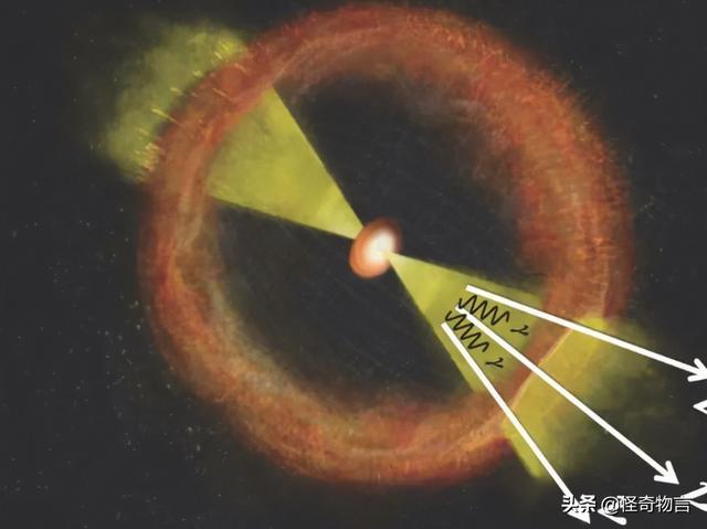 怎么看到太阳内部的秘密？科学家发现中微子可以充当“监控”