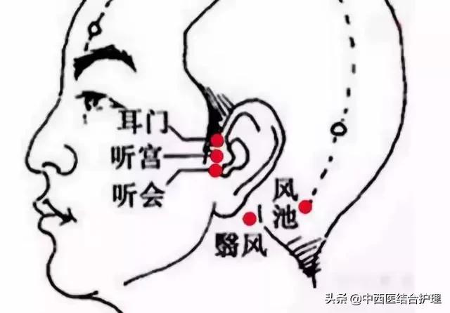 「中医长寿秘诀」抓住晨起五分钟，通七窍、养五脏、祛疾病