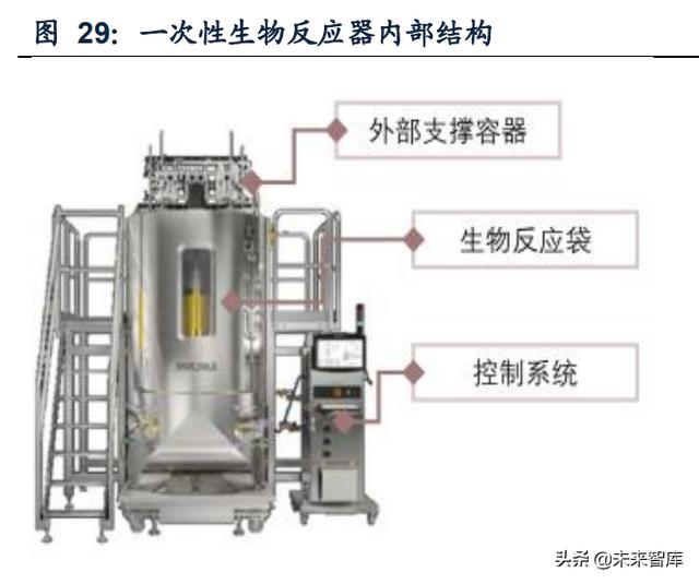 成都膜过滤机报价