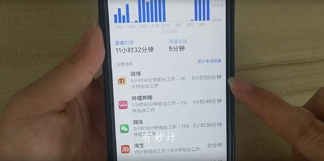 手机耗电快怎么办？关闭这4个设置，不仅省电还省流量，涨知识了