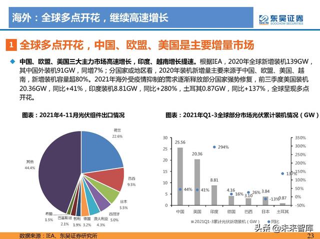 服务好的pcs1000式制砂机
