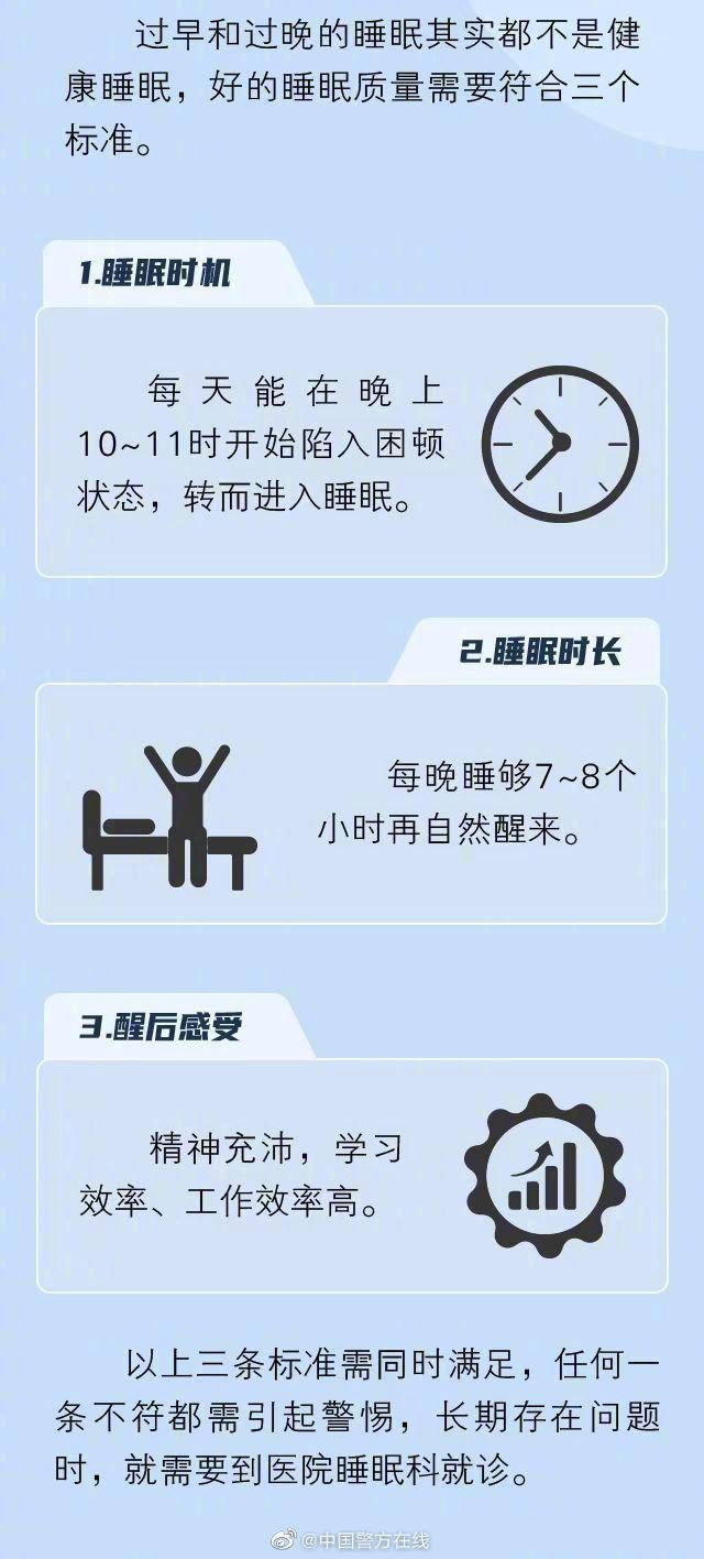 睡眠障碍的7大表现，哪些原因容易引发睡眠障碍