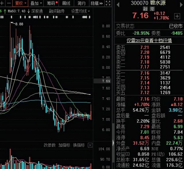 家用压滤机哪个牌子好