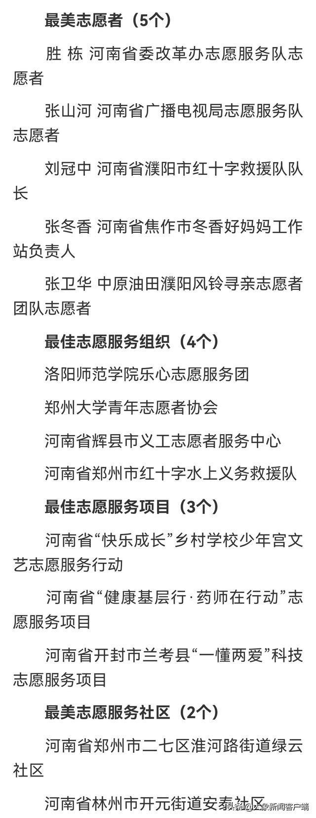 河南你早丨郑州发布91号、92号通告