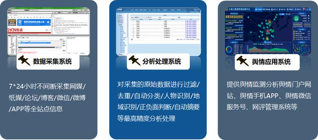 数字乡村大数据可视化平台建设方案 乡村振兴实施方案