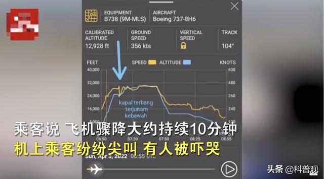 又是波音！马航一架波音737客机紧急折返，几秒俯冲7000英尺