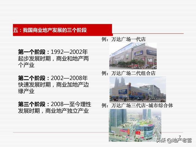 商业地产培训计划（商业地产培训知识）插图12
