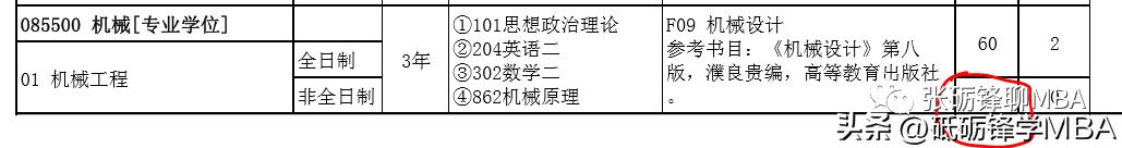 mpa研究生，mpa等于多少pa