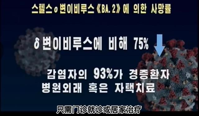 面对疫情，朝鲜防疫一反常态，轻症居家