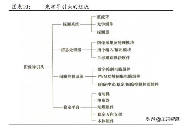 溧阳市球磨洗砂机