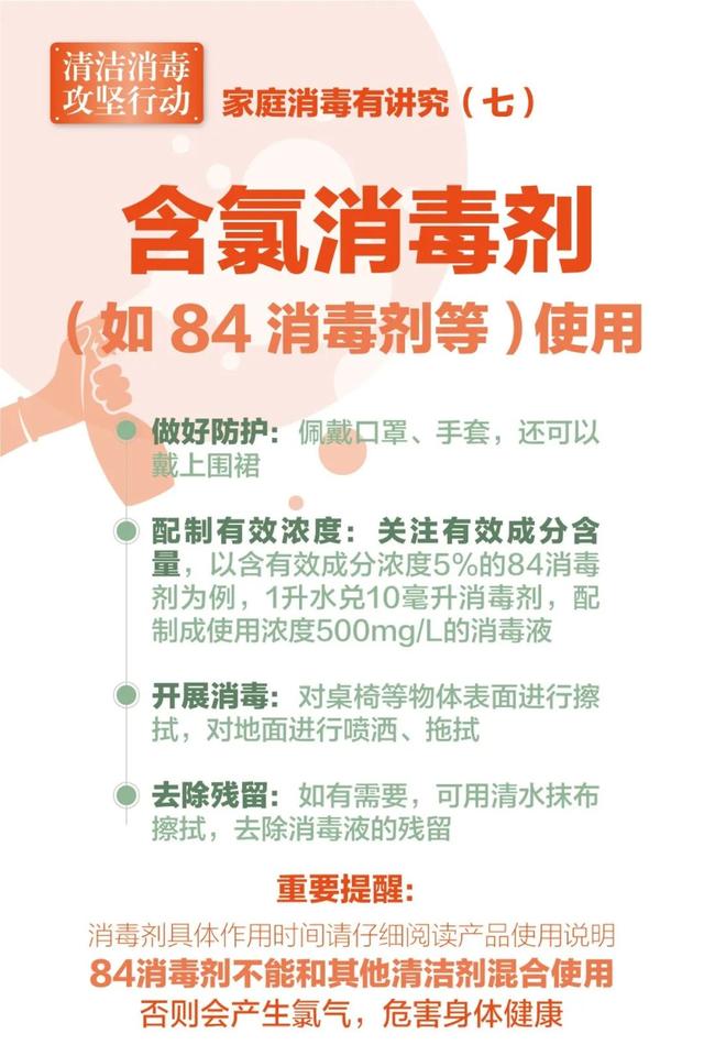 家庭清洁消毒怎么做？十张海报告诉你→