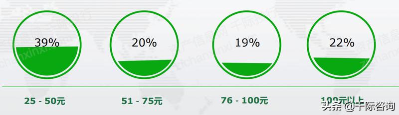 威龙3000综合破碎机哪家好