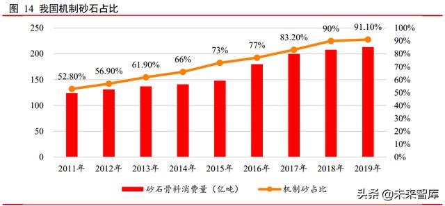 南京制砂机怎么样