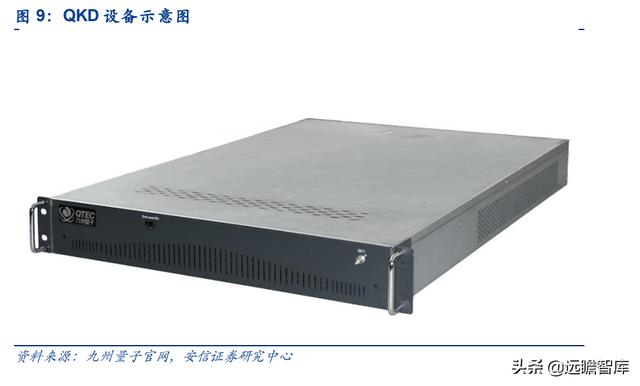 量子工程科普展