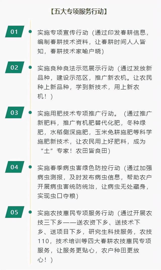 ​助力春耕备耕！惠城农技在乡村田头办起了“科技圩市”