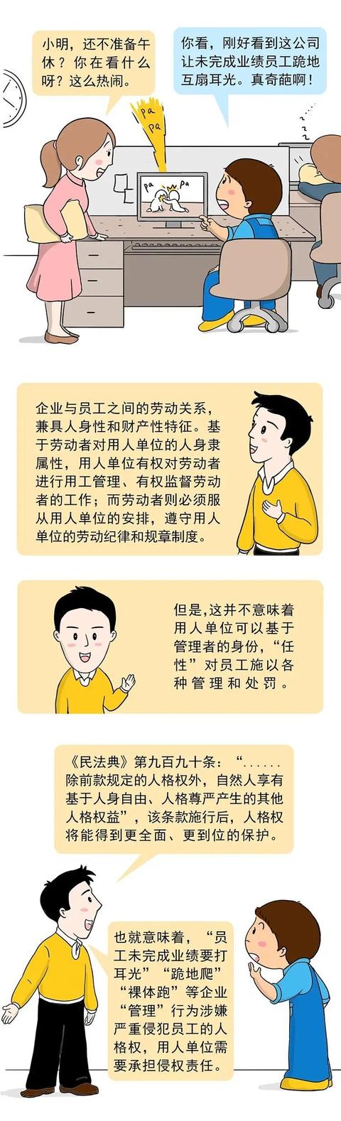 民法典宣传月丨《民法典》这样保障劳动者权益！