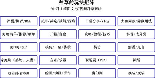 微播易X人民智作联合出品《中国创作者生态报告2021》重磅发布