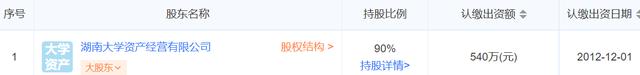 长沙医学院北门违建楼房倒塌，湘潭大学竟然无辜背锅？
