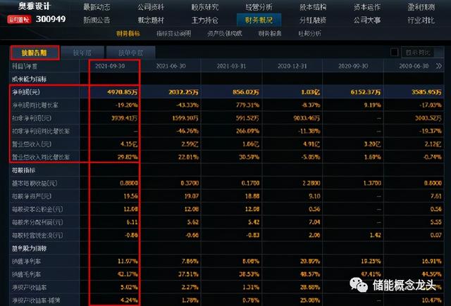 元宇宙概念股一览：元宇宙概念龙头股排名前10