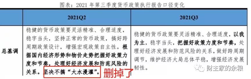 鲍威尔连任，中国还能“大水漫灌”么？