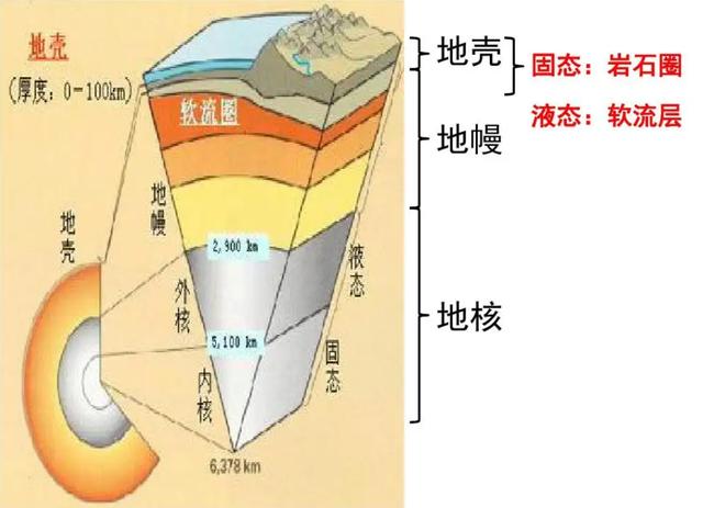 流入大海的泥沙凭空消失了吗？原来，地球已被一条裂缝隔开