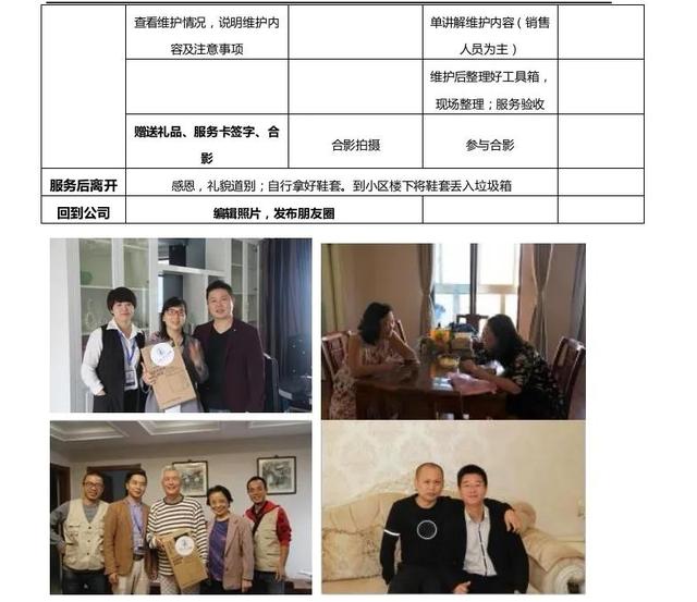 金狼全案整装《爵士管家服务》操作手册2