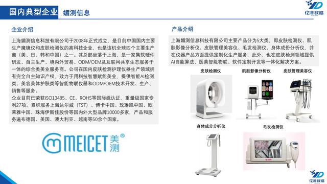 医疗机械展的调研报告