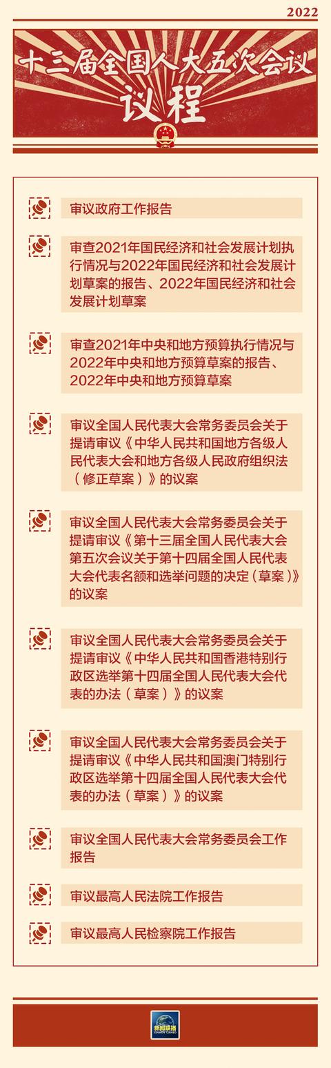“两会时间”即将开启，这些要点提前看