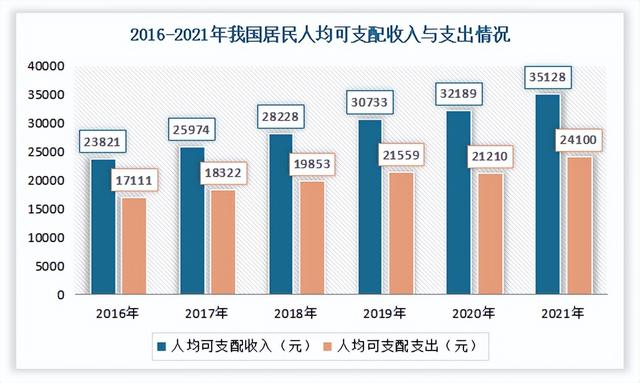 中国酒类流通市场发展趋势分析与投资前景研究报告