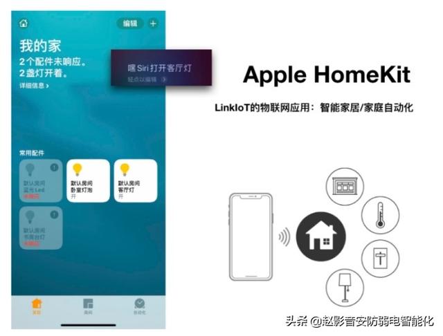 我想做智能家居，到底是选华为还是小米好？平台技术很重要