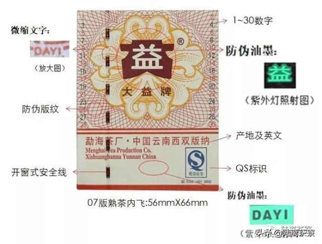 10亿元造假案告破，揭开了普洱假茶的冰山一角