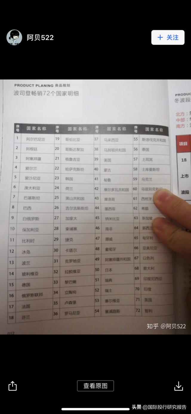 波司登遭遇315：羽绒服背部未充绒只有两层布……上热搜了