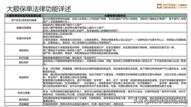 吳曉波——在中國，這個理財工具被嚴重低估（理財型保險）