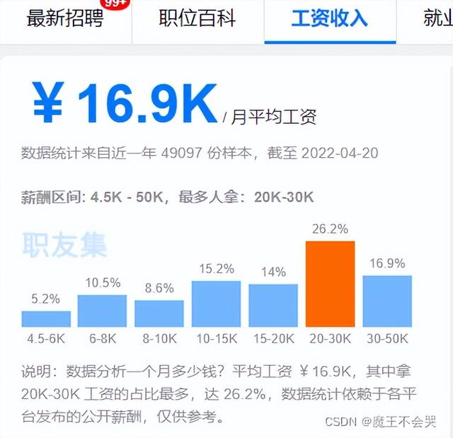 python是什么？工作前景如何？怎么算有基础？爬数据违法嘛