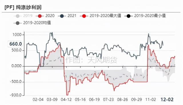 棉花年报：大转移、大拐点