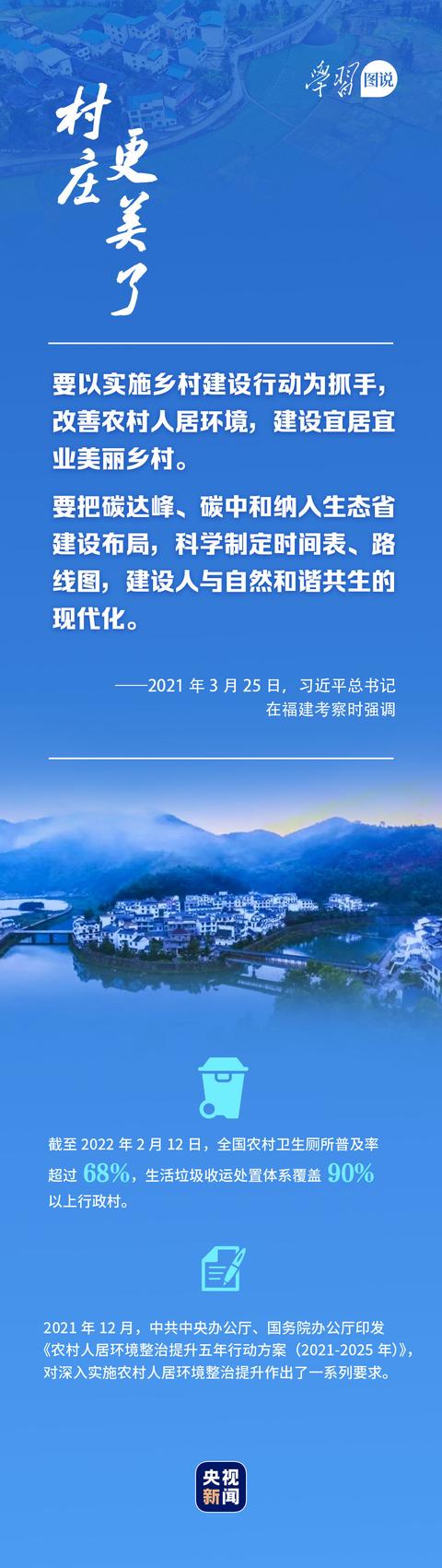 学习图说丨乡村振兴一年间