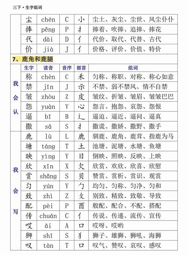 组词语大全集二年级