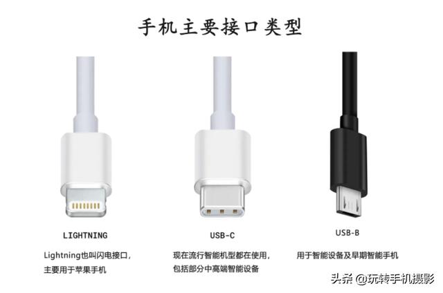 这种不对的充电方式，就算一万块的手机也用不了两年