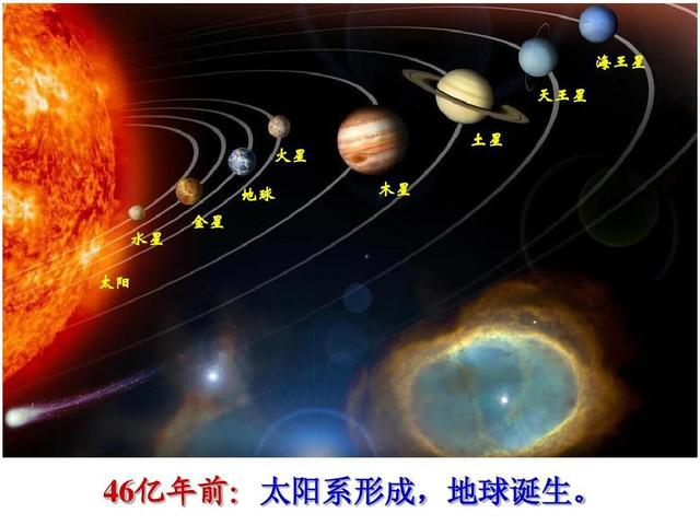 有感神秘海王星