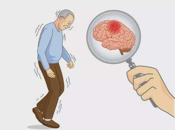 长期服用阿司匹林与阿托伐他汀，身体会怎么样呢？不妨转给家人看