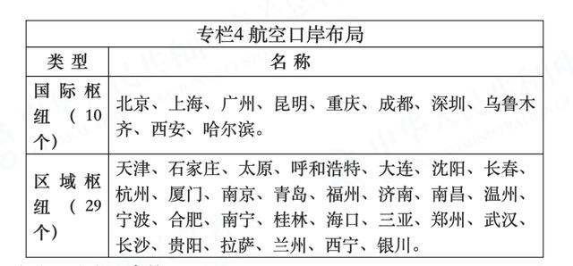 上海、深圳按下“暂停键”，这些城市要做好准备了