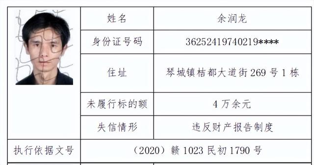 南丰法院丨曝光失信被执行人员公告（二）