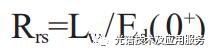 高光谱遥感技术在悬沙水体研究中的应用